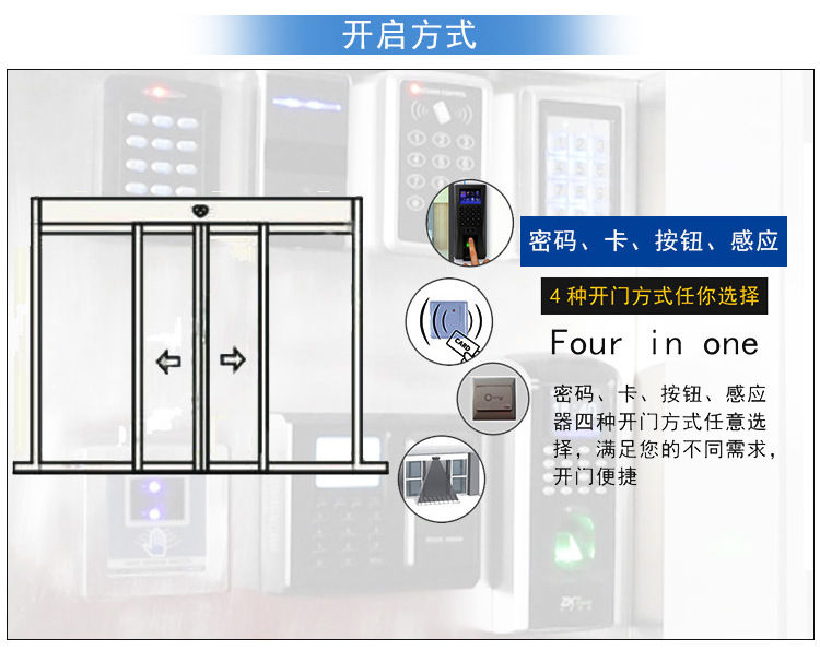 松下150型自動門-開啟方式