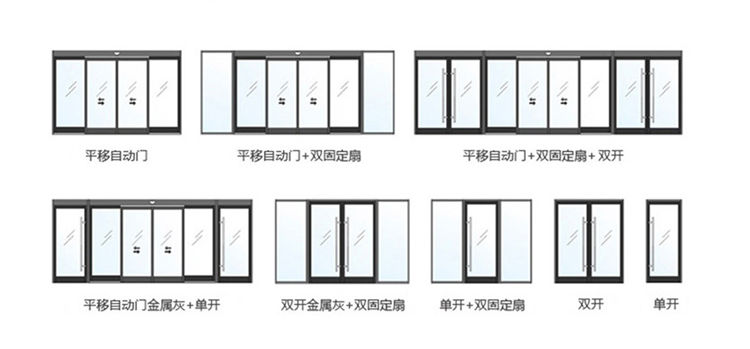 單開、雙開自動門樣式圖片