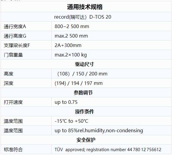 緊急疏散自動門技術參數(shù)